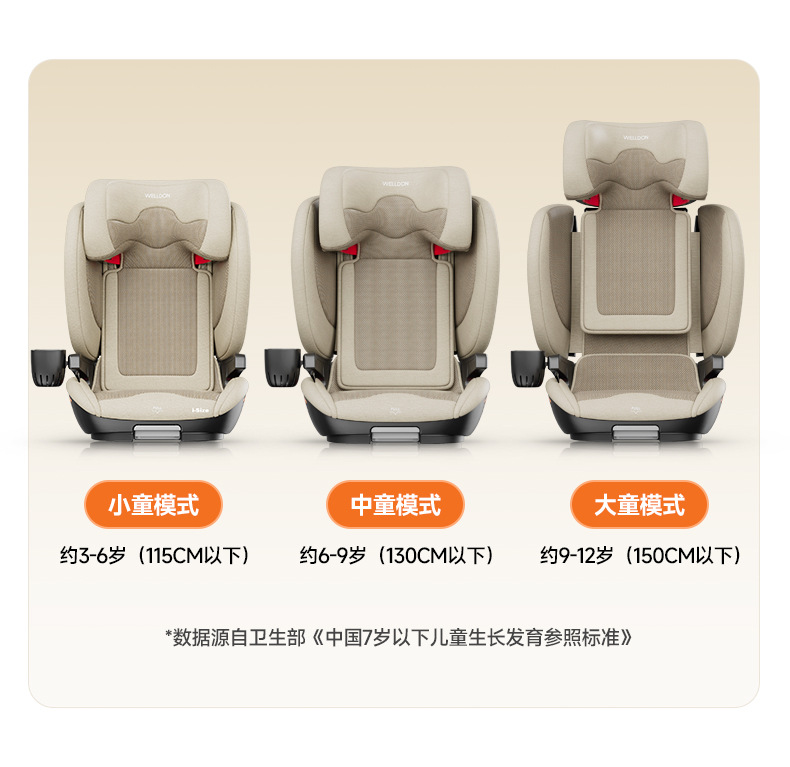 [Brand Source] Welldon Cocoon Journey Pro Kids Safety Seat 3-12 Years Old Car for Older Kidsren