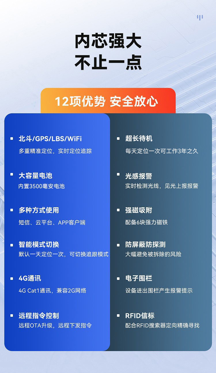4g Three-Year Gps Tracker Logistics Rental Vehicle Management Terminal 3-Year 4g Strong Magnetic Long-Lasting Battery Low Power Consumption