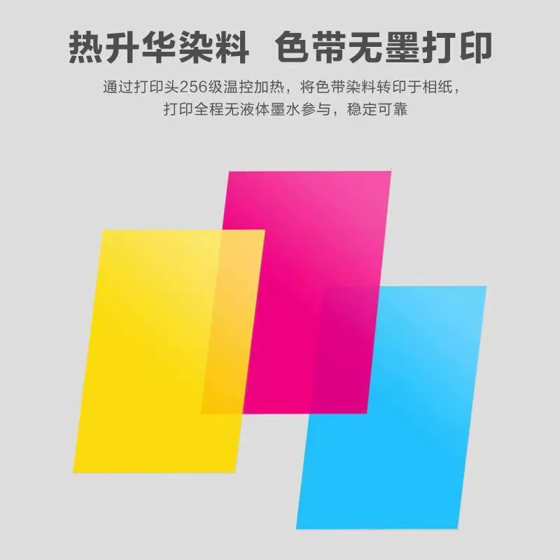 Xiaomi, фотопринтер набор 1S на 6 дюймов