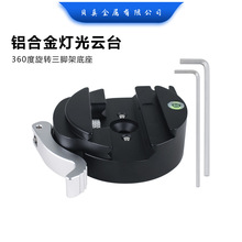 ǫ̈̄bA 360D_ܵA ֶȱP̨