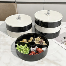 �߼����p�ݹ��P�͏d����ǹ��P���ӷָ�ˮ���P��ʳ�Թ����D�ռ{�P