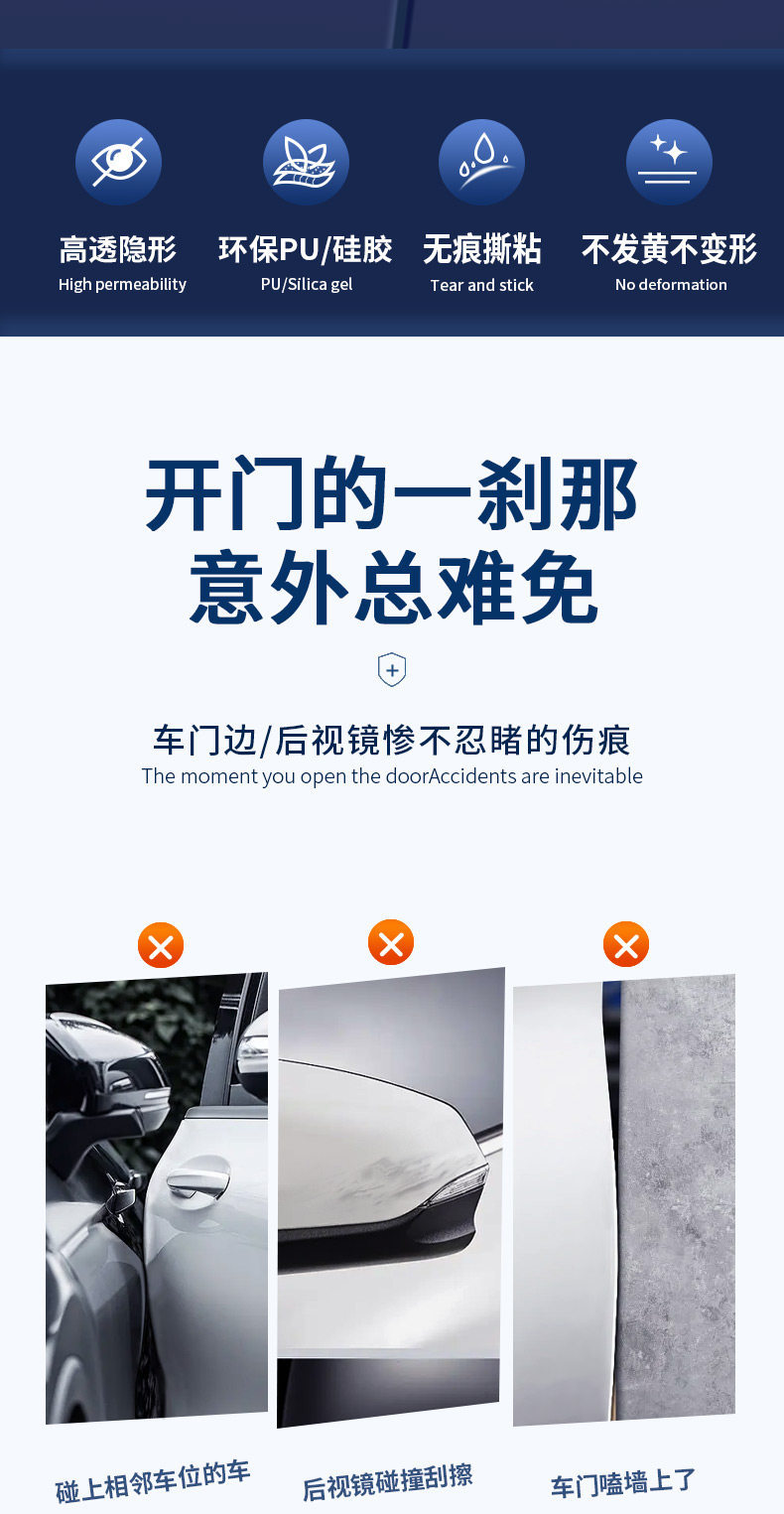 Car Door Anti-Collision Strip, Door Edge Anti-Scratch and Anti-Bump Protective Strip, Car Decoration Accessories, Invisible Door Strip