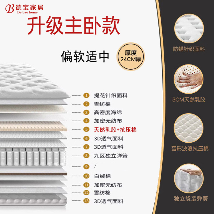 希尔顿酒店专用独立袋装弹簧乳胶记忆棉家用款民宿公寓席梦思床垫|undefined