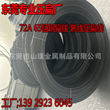 65MN�i䓏��ɱ⾀0.8*1.5̼䓱⾀ ��\��z 304���P�Ӳ�⾀