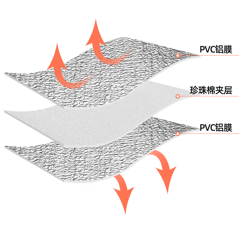 详情_05.jpg?x-oss-process=image/format,png