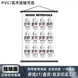 现代装饰画;油画