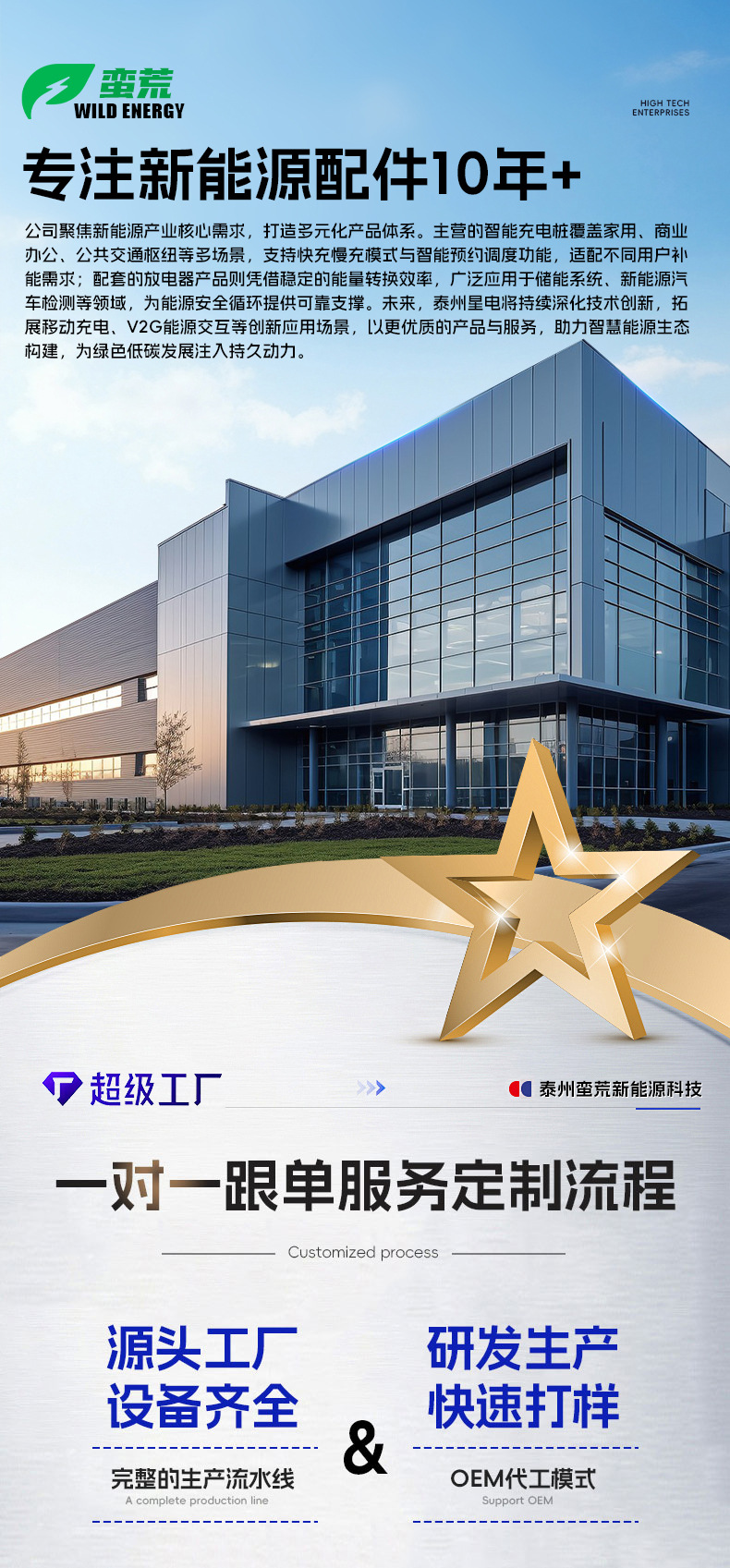 European Standard Smart 7Kw Ac Fast Charging Home-Use Charging Station with Reservation Function, Type2 New Energy Charging Gun, Cross-Border