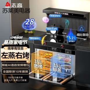 ־��(Chigo)������������������һ�w�����͟��C�N��׃�lȼ����