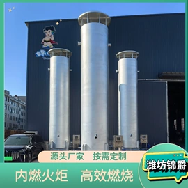 沼气设备;脱硫除尘设备;袋状塑制品