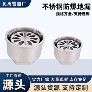 ���P䓷�����©DN80DN100DN150�����ҷ������y�T���l�˷����̵�©