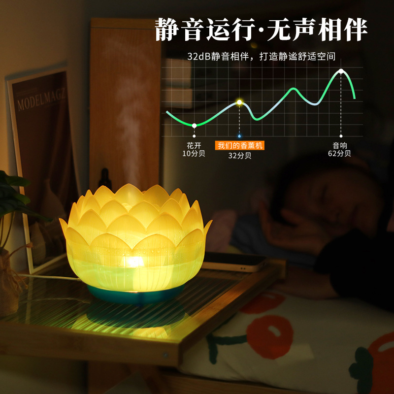 ロータスランプアロマセラピーマシンカラフルな雰囲気ランプ超音波加湿器ディフューザーサイレント自動芳香寝室ホーム|undefined