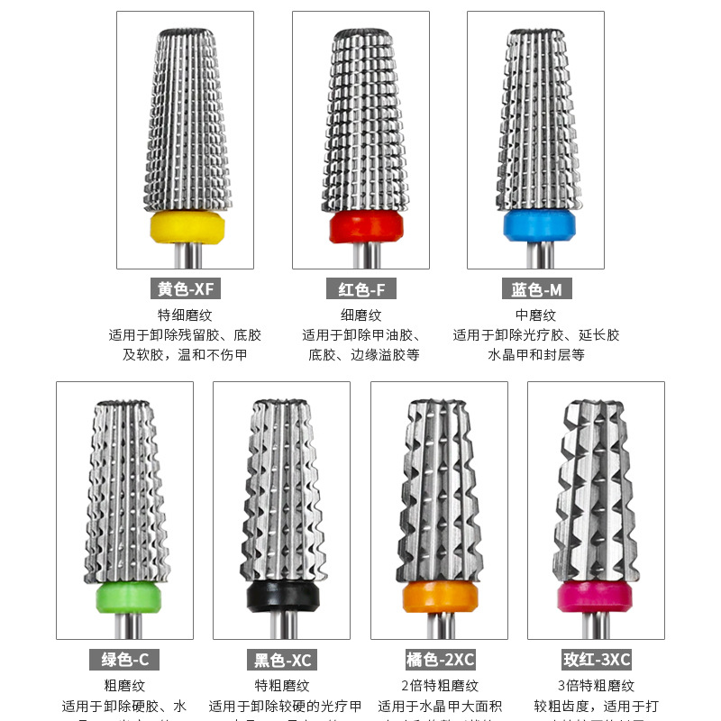 Nueva manicura cinco en uno de acero de tungsteno de molienda de la cabeza rápida de esmalte de uñas Gel removedor exfoliante izquierda y derecha universal de cinco en uno