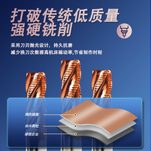 ✅钢用粗皮铣刀55度波纹4刃硬质合金涂层螺纹加硬开粗铣CNC数控刀