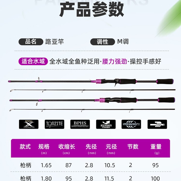 ルアーセット 小紫ルアーロッド 小紫ロッドセット M調節 海釣り竿 遠投ロッド リフトマウスルアー|undefined