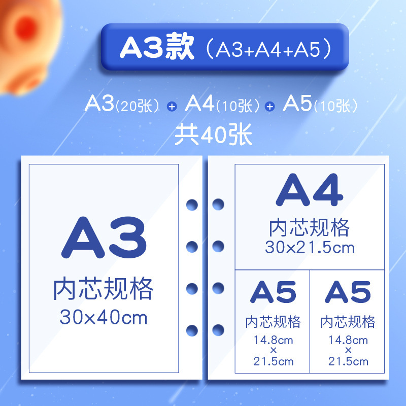 8532 교체 코어 A320 + A410 + A510