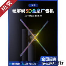 3dȫϢLo@ʾwҸͶӰxгDledVC