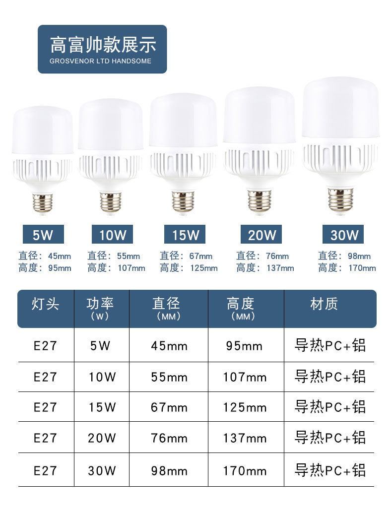 led黄光白光 塑料球泡灯 led灯泡 E27/B22 节能灯泡高富帅灯泡详情9