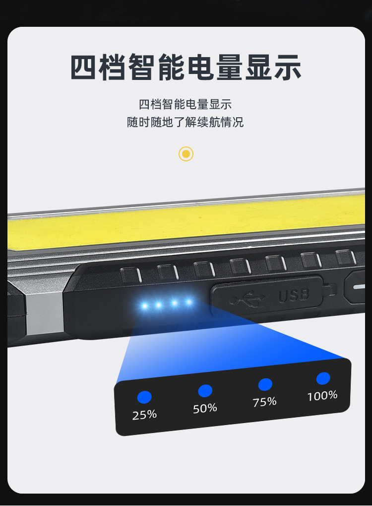 Super Bright Strong Magnetic Work Light Auto Repair Repair Light Strong Light Long Life Car Repair Outdoor Rechargeable Lighting Hand Wholesale
