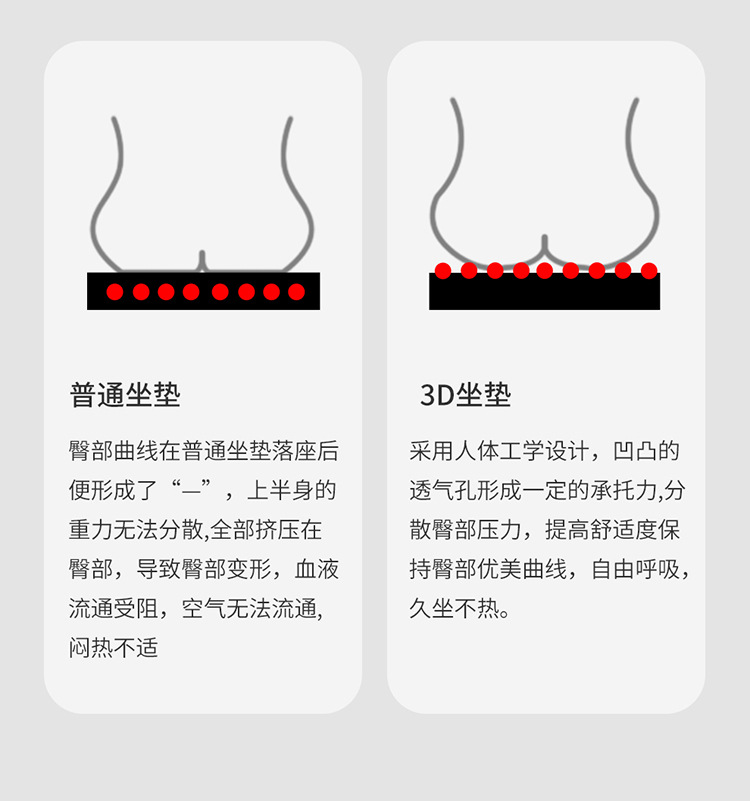 Cross-border export four seasons GM cushion manufacturers wholesale ice silk 3D breathable non-slip wear-resistant washable seat cover