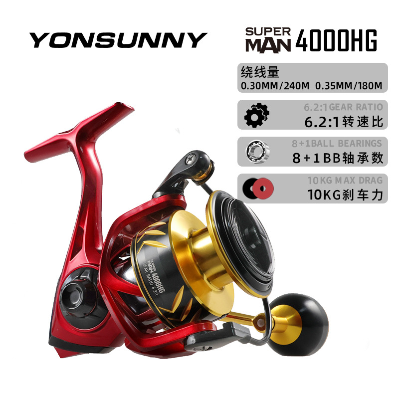 Carrete de spinning sin holguras, bobina profunda totalmente metálica, modelo insignia de alta velocidad, carrete para pesca en mar, carrete para pesca con señuelos, transfronterizo.