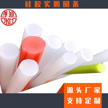 ���z�l���ķ�ˮ�����A�l�����z��ɫ�͸ߜ�͸��O��ܛ�ܷ�l