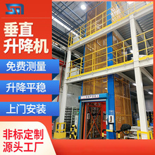 ��ֱ�����C �}��ѭ�hݔ�͙C�S���B�mʽ�����C����ʽ؛������ƽ̨