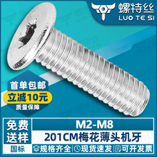 201���P�CM���^÷���^�ݽz÷���۱�ƽ�^��ᔴ�ƽ�^�C�zM2/M3/M4