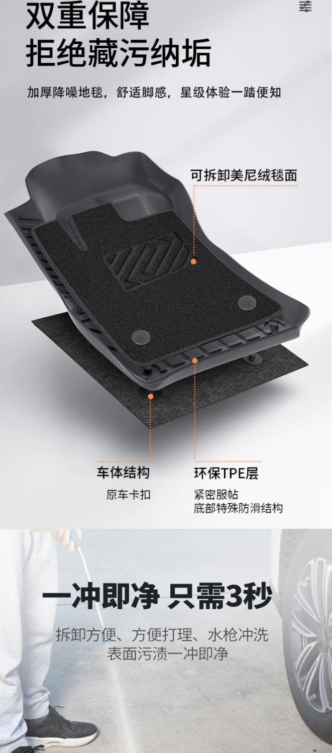 Suitable for 2012-24 Toyota Camry Floor Mats Surrounding the Ninth Generation, Eighth Generation and Seventh Generation Camry Tpe Car Floor Mats