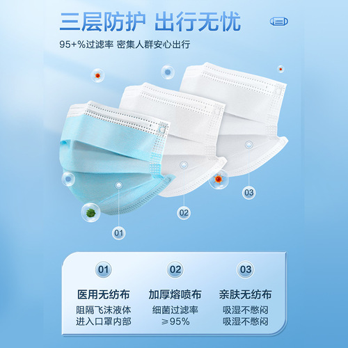 Corfu Medical Disposable Medical Grade Protection 10 Pack Sterilization Grade Medical