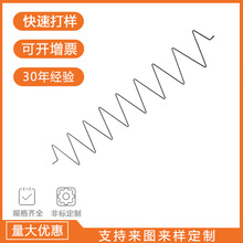 弹簧厂家非标订制矩形波形弹簧蛇形M型扁不锈钢弹簧汽车坐垫专用