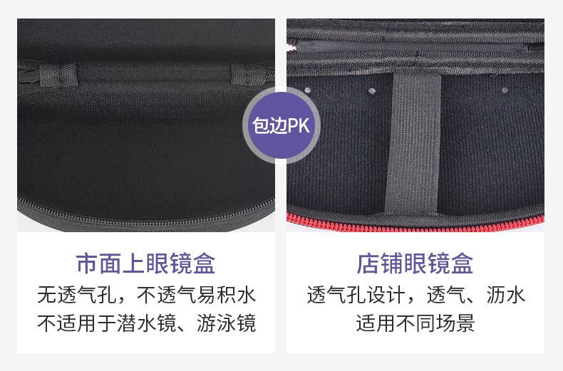 运动挂钩眼镜盒详情页_11.jpg