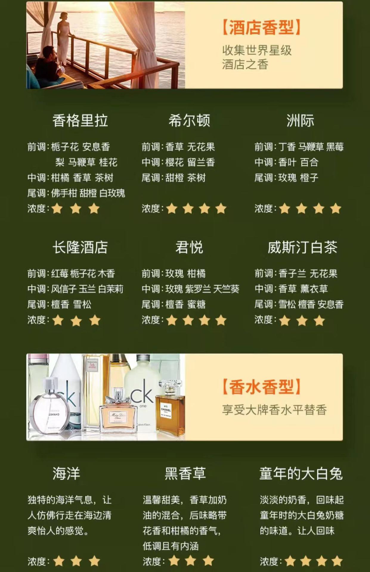 0d70521faf7e5d10f029f51c98e2ac