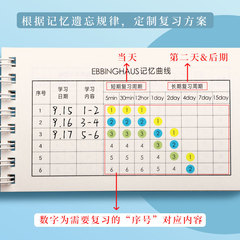 English vocabulary book for students to memorize words and memory artifacts that can cover the words notebook portable small notebook wholesale