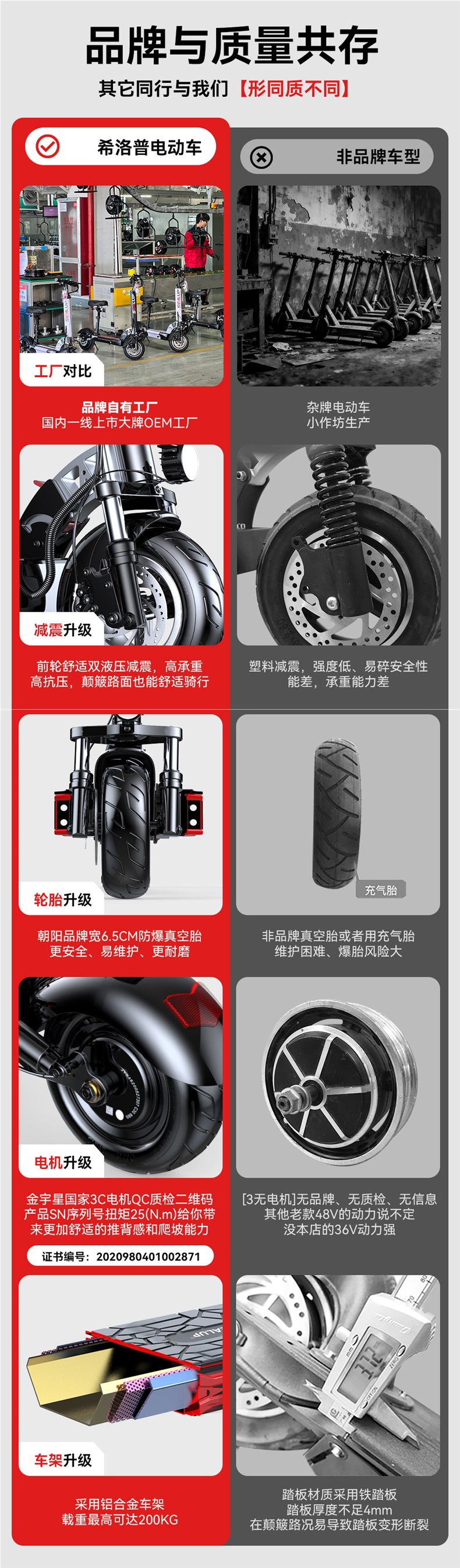 Hilop Electric Scooter, Electric Folding Scooter, Small Mobility Vehicle, Two-Wheeled Mini Adult Electric Scooter