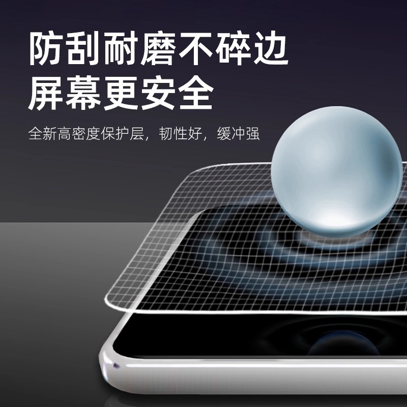 Jianghuai Ruifeng Rf8 Interior Protective Film, Central Control Film, Instrument Navigation Screen Tempered Film, Special Modification Accessories