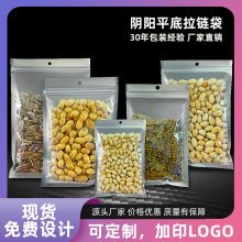 �X�������_���Է�ƽ�״�ʳƷ���b����߅���ܷ���Ӻ����l���]