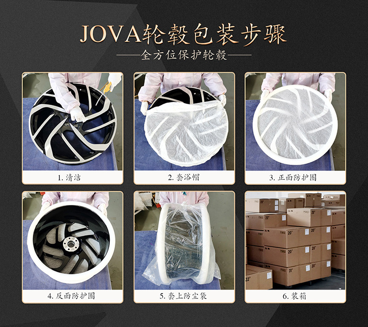 750 轮毂包装展示