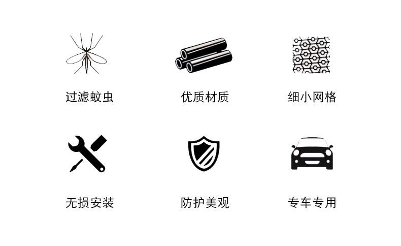 22-25 Byd Yuan Plus Smart Driving Honor Edition Insect-Proof Net for the Water Tank Air Intake to Protect Against Mosquitoes