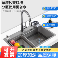 �¿��ɫ���ÏN��ˮ�۲��P䓼Ӻ��βۼ{���ֹ�ϴ����ϴ���