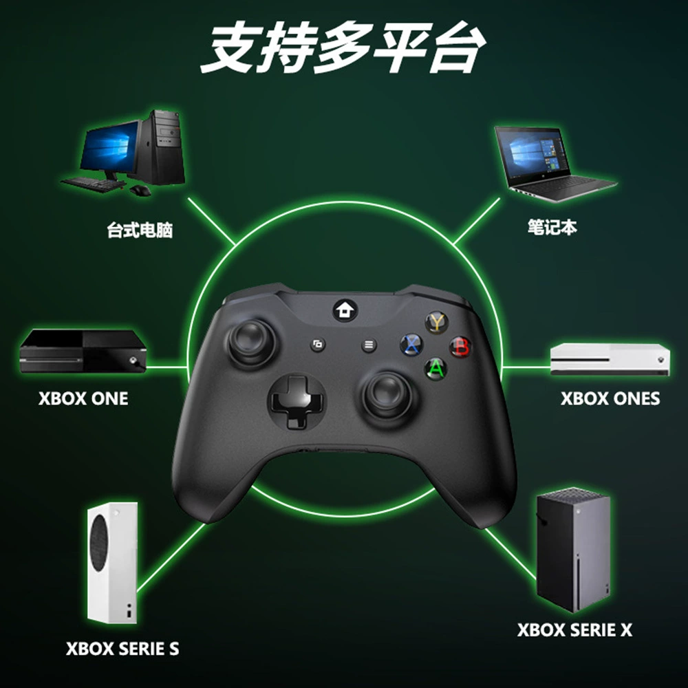 Контроллер для Xbox One поддерживает разъемы гарнитуры Xbox One/Xbox Series и другие гнезда для подключения к компьютеру