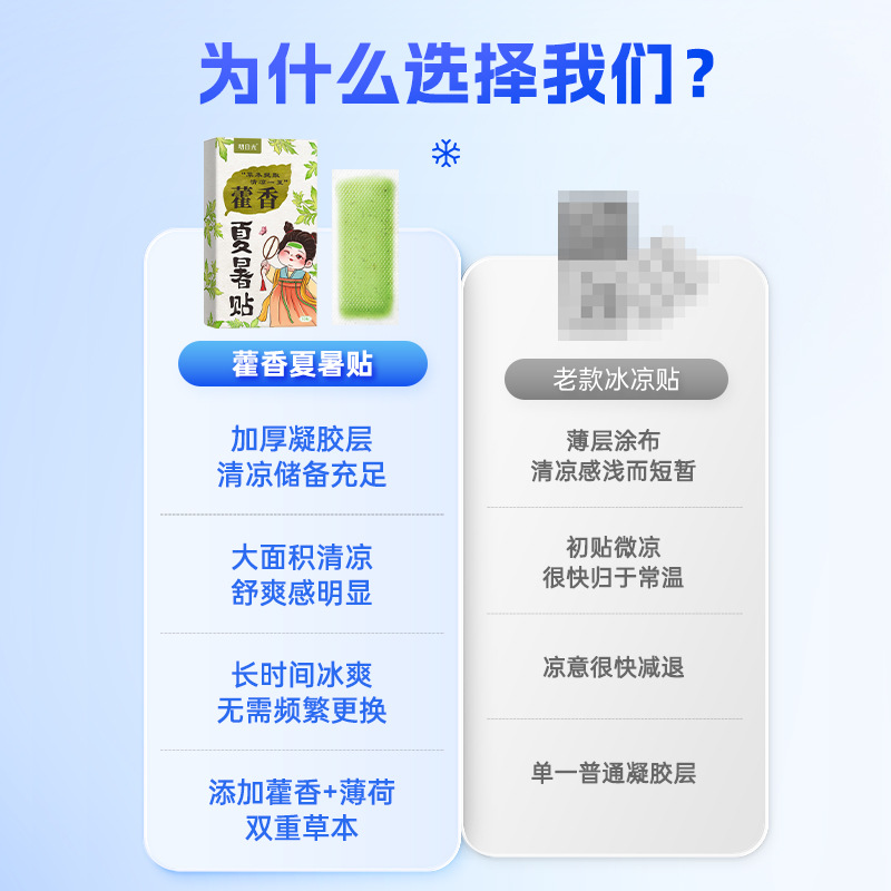 厂家批发藿香冰凉贴 冰敷降温神器退热贴学生军训便携藿香夏暑贴