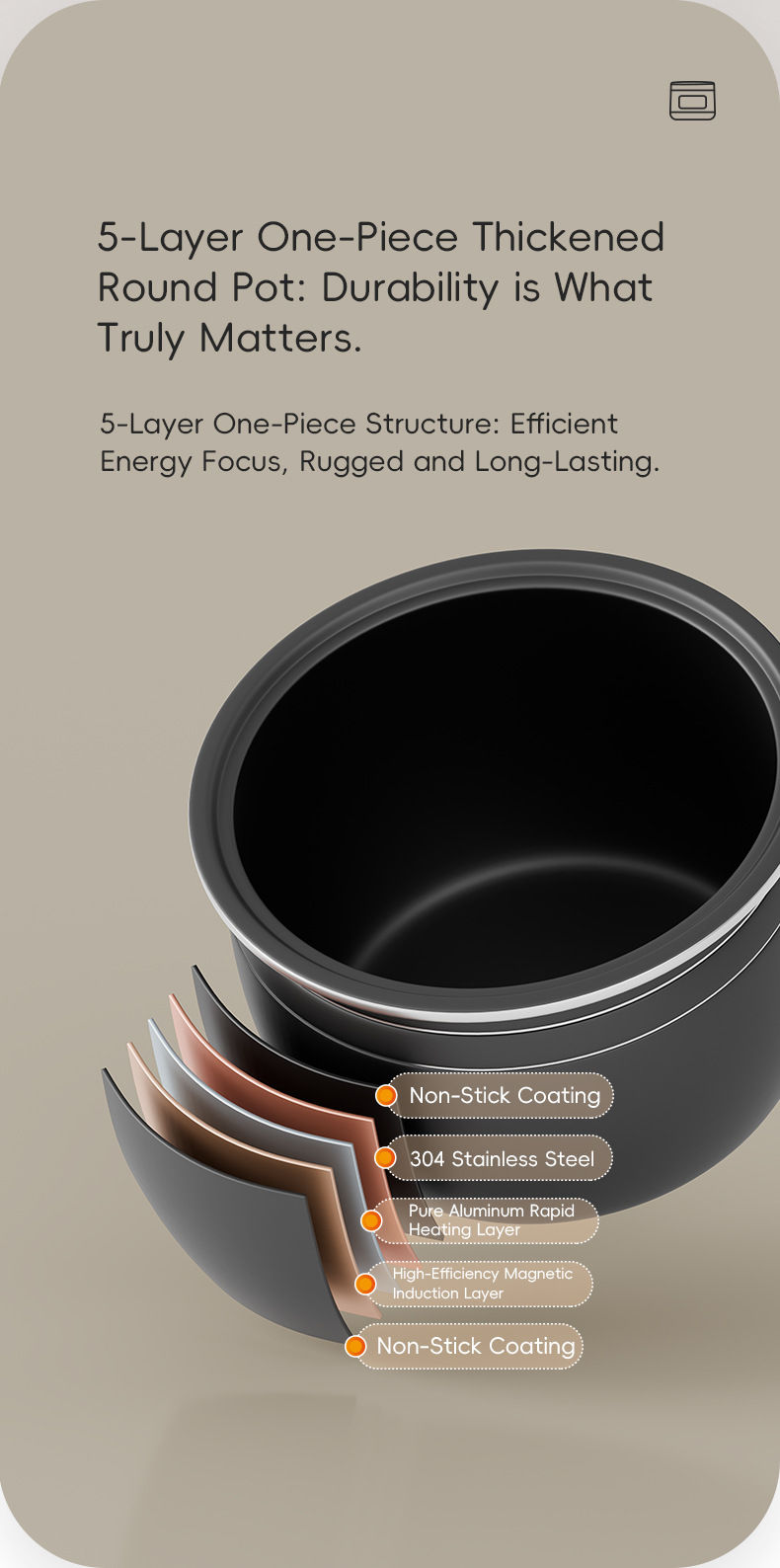 Reiskocher Cross-Border 5L Großes Fassungsvermögen Haushalts-Smart-Touchscreen Reservierung Multifunktions-Reiskocher_voghion.com