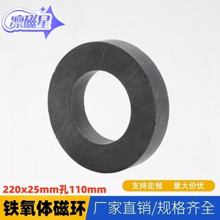 ���FԴ�^�S��ֱ�N �F���w�A�h220x25mm��110mm�ŭh������F