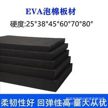 �S�ҹ���EVA ������ȼ EVA���o늌��EVA EVA���� EVA���ރ��r