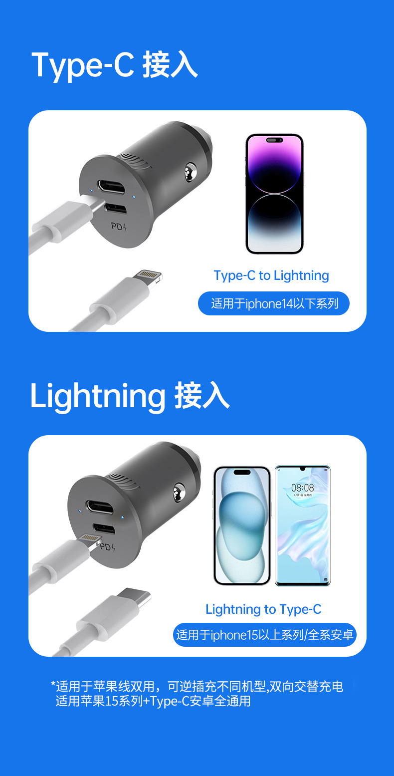 Car Cigarette Lighter Pd60W Super Fast Charging Dual Type-C Port Flash Charging Suitable for Huawei, Apple, and Android Phones