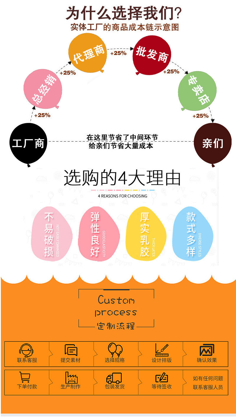 印刷气球详情_10.jpg