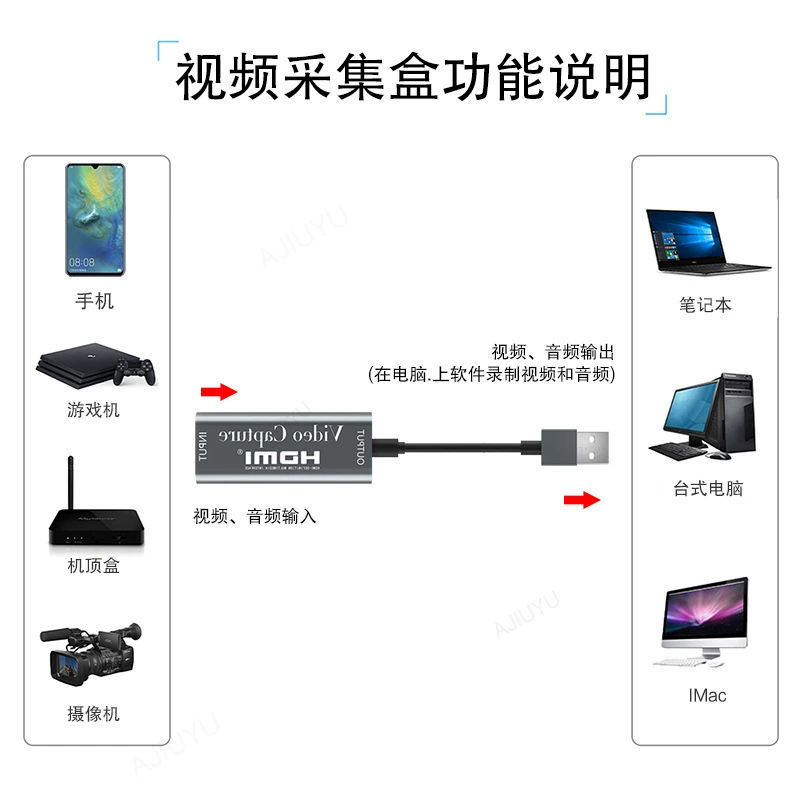 П_capture card HD игровое живое HDMI к USB устройство захвата видео захват usb hdmi