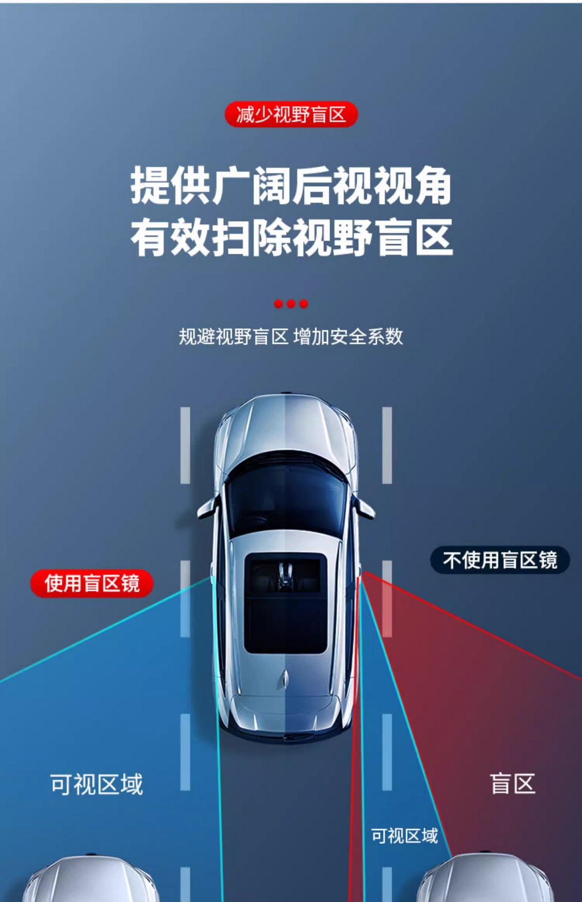 Car Rear Door Opening and Exit Observation Mirror, Rearview Mirror, Interior Rearview Mirror, Blind Spot Removal Wide-Angle Mirror, Anti-Collision Reversing Mirror