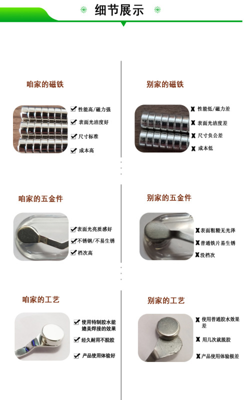 磁性眼鏡支架磁吸胸針