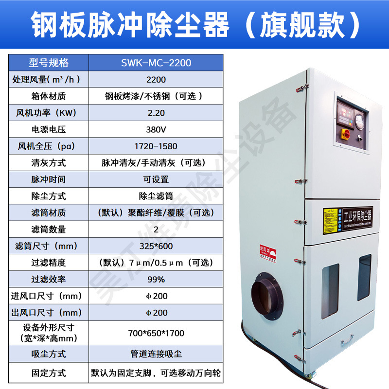 SWK-MC-2200